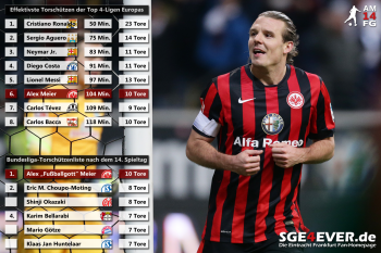 Anklicken f&uuml;r Gro&szlig;ansicht